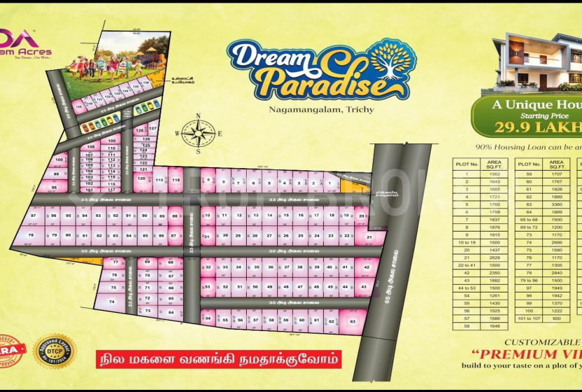 Land Sale